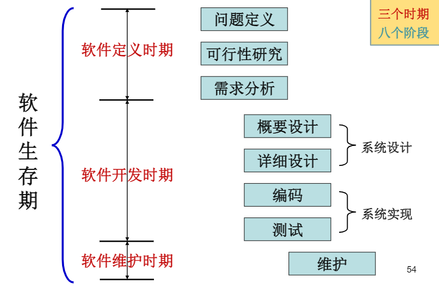 image-20210620154246521