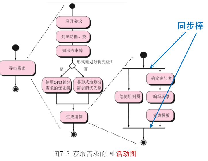 image-20210620204618880