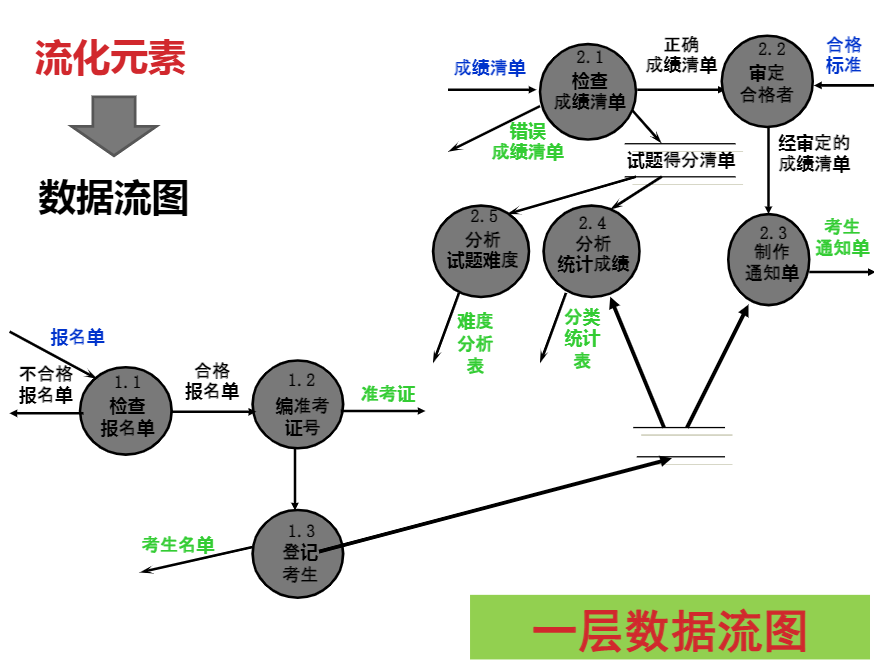 image-20210620204705534