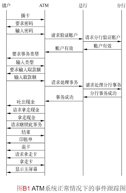 image-20210620212805702