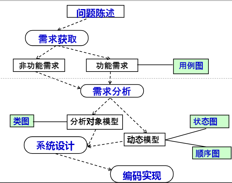 image-20210620213410947