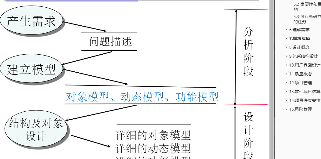 image-20210620213925999