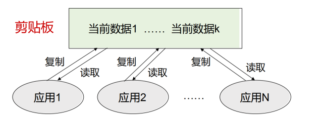 image-20210620230317404