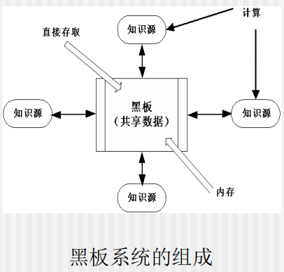 image-20210620230408284