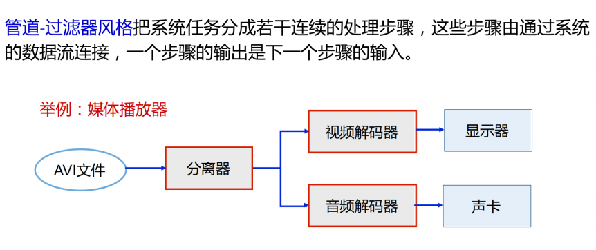 image-20210620230910015