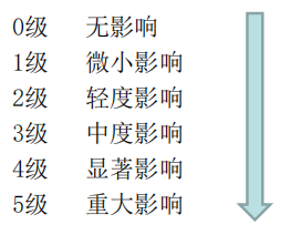 image-20210620235449031