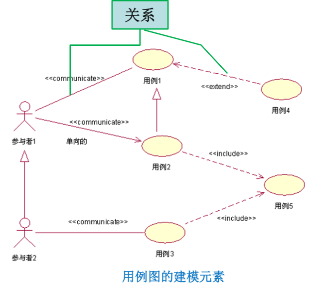 image-20210621004729068