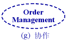 image-20210621005105096