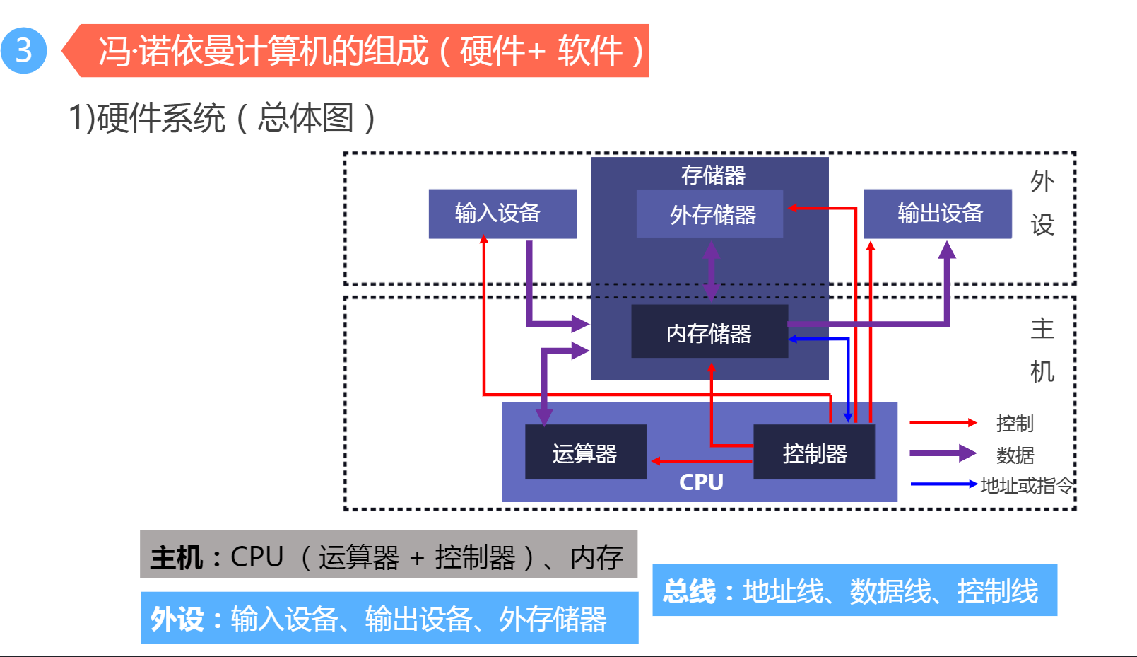 image-20210513173339925