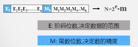 image-20210624150303267