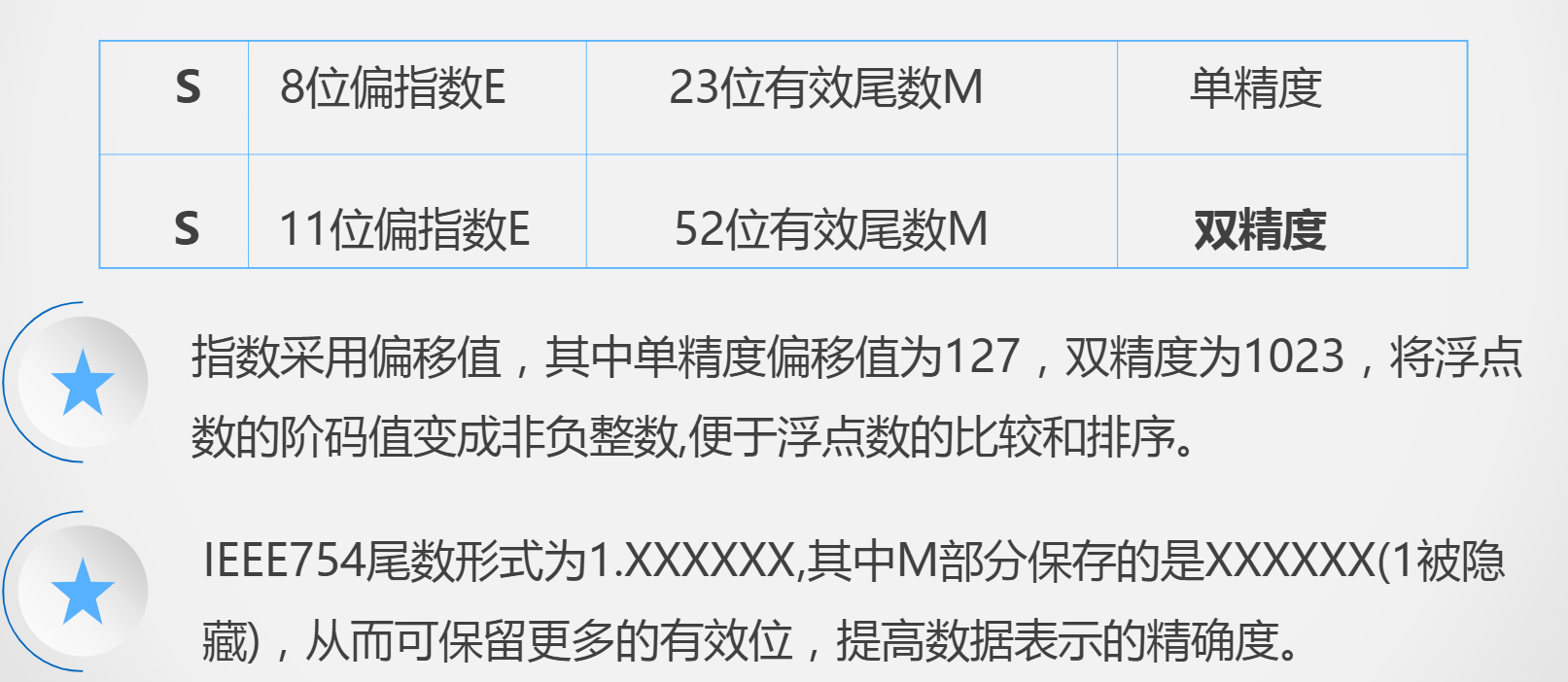 image-20210624150659062