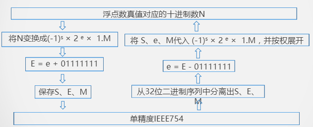 image-20210624151027601