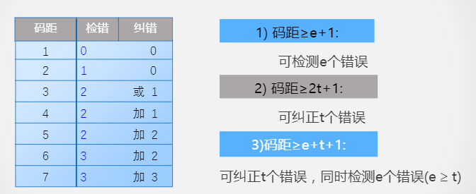 image-20210624153721635