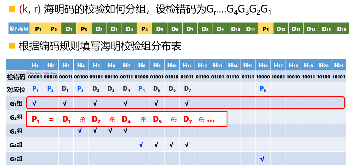 image-20210624161210768