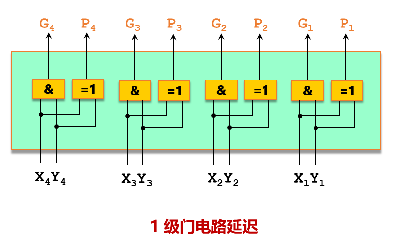 image-20210624170247670