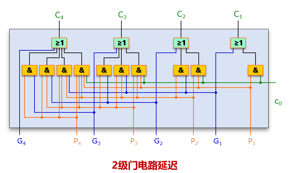 image-20210624170314902