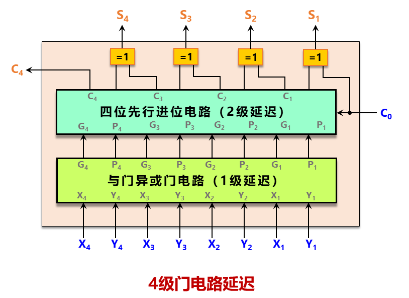 image-20210624170621048