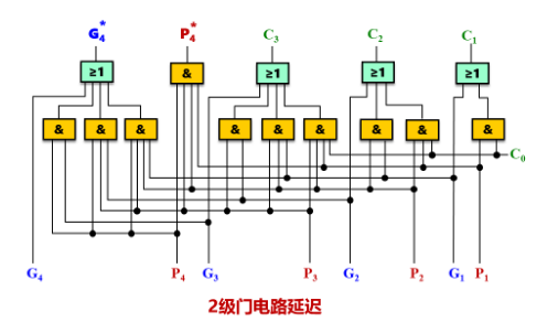 image-20210624171102253