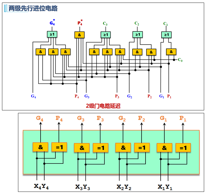 image-20210624171322106