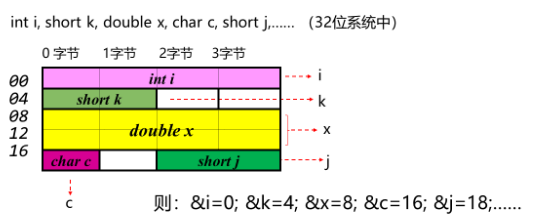 image-20210624201902057