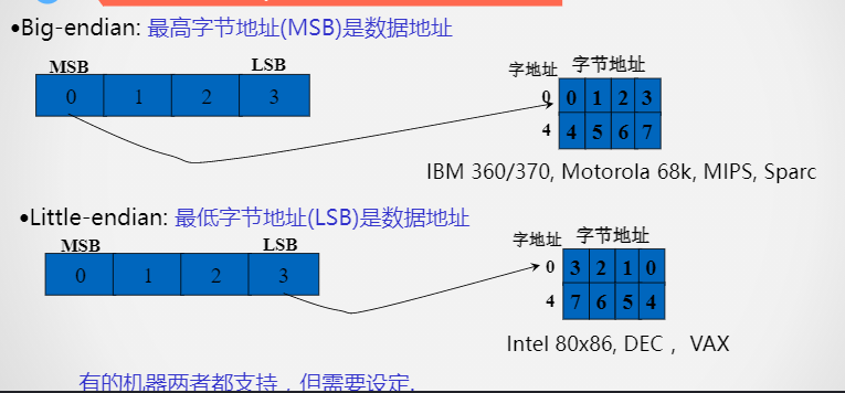 image-20210515172123338