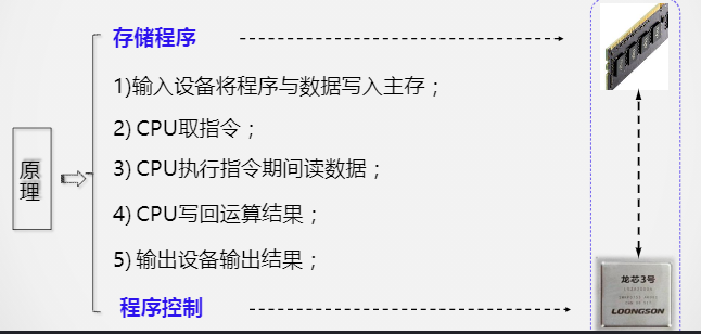 image-20210625151105707