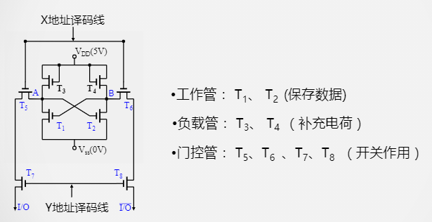 image-20210625152300163