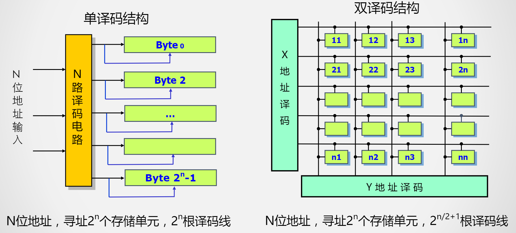 image-20210625152656834