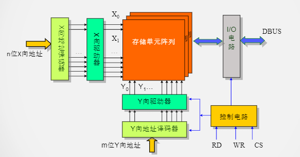 image-20210625152930660