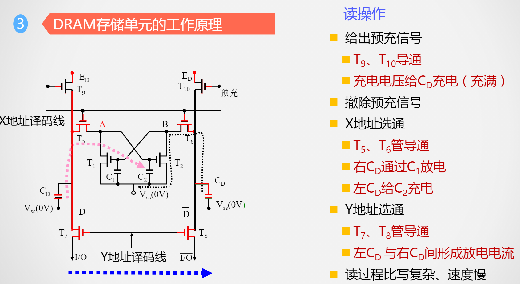 image-20210515190824519