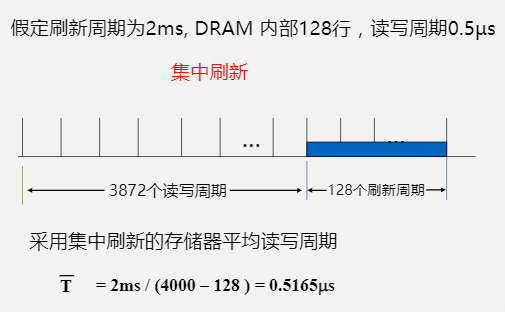 image-20210625153824951