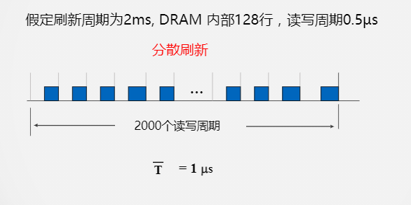 image-20210515191036266