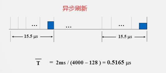 image-20210515191042436