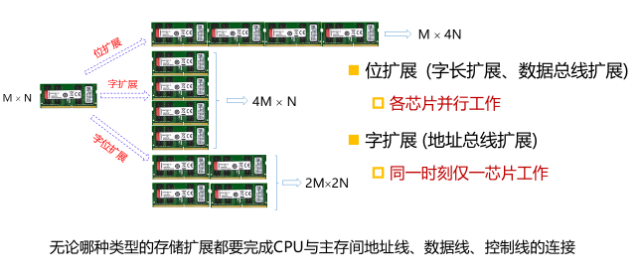 image-20210625155650686