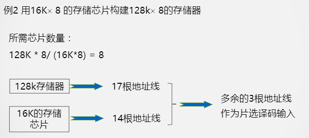 image-20210625161120166