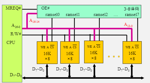 image-20210625161131606