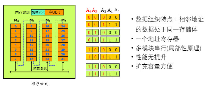 image-20210625162855675