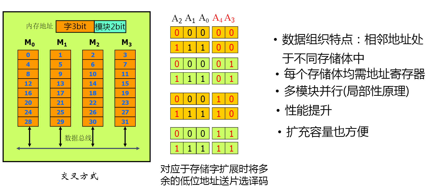 image-20210625163114905