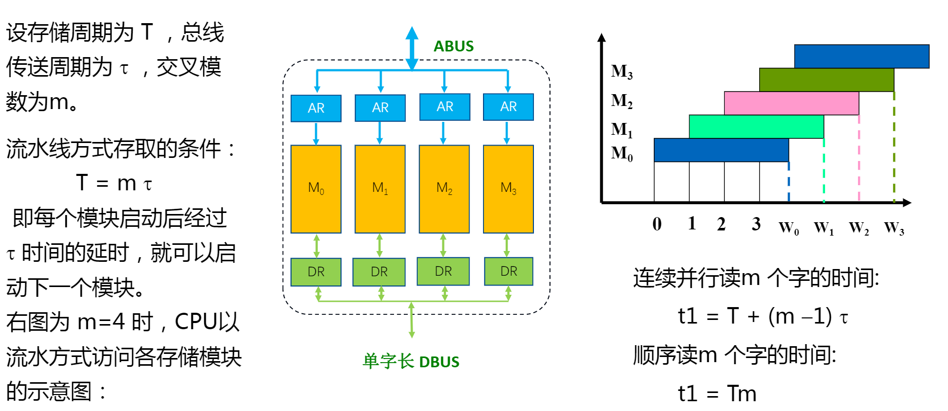 image-20210625163345564