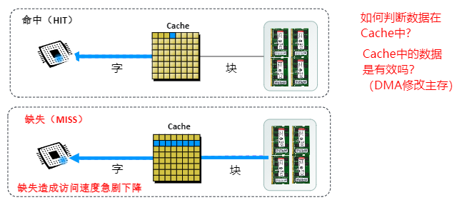 image-20210625164738574