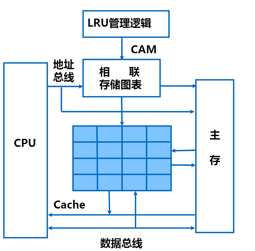 image-20210625165357902