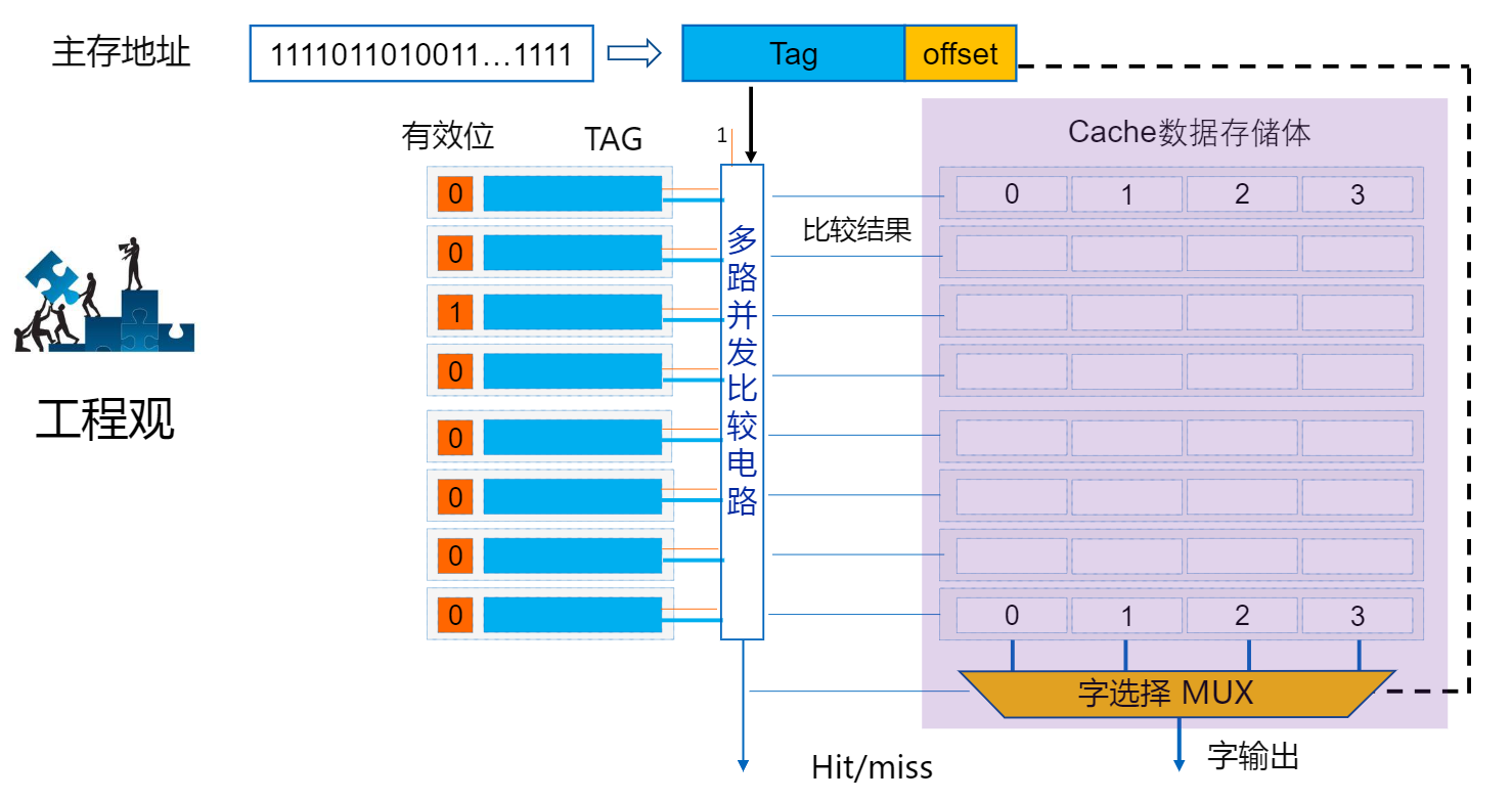 image-20210625170151783