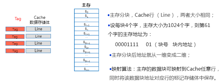 image-20210625201702625