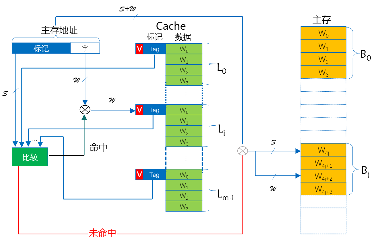 image-20210625201750220