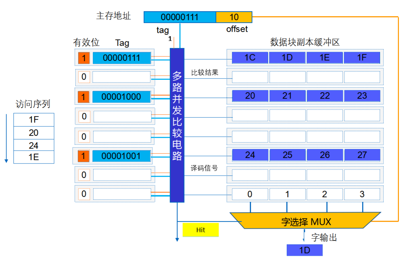 image-20210625203328878