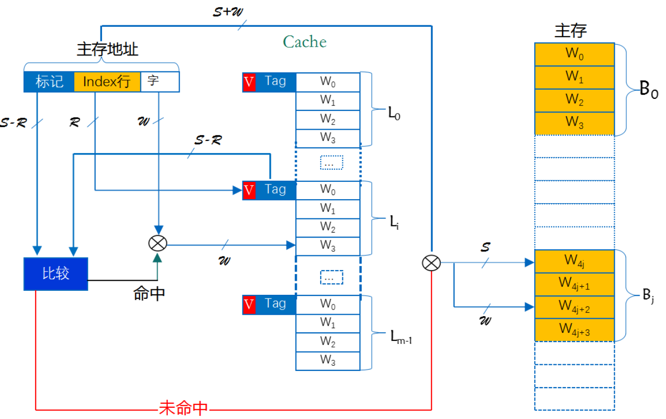 image-20210625203627530