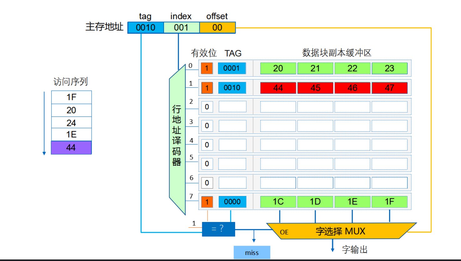 image-20210517225057618