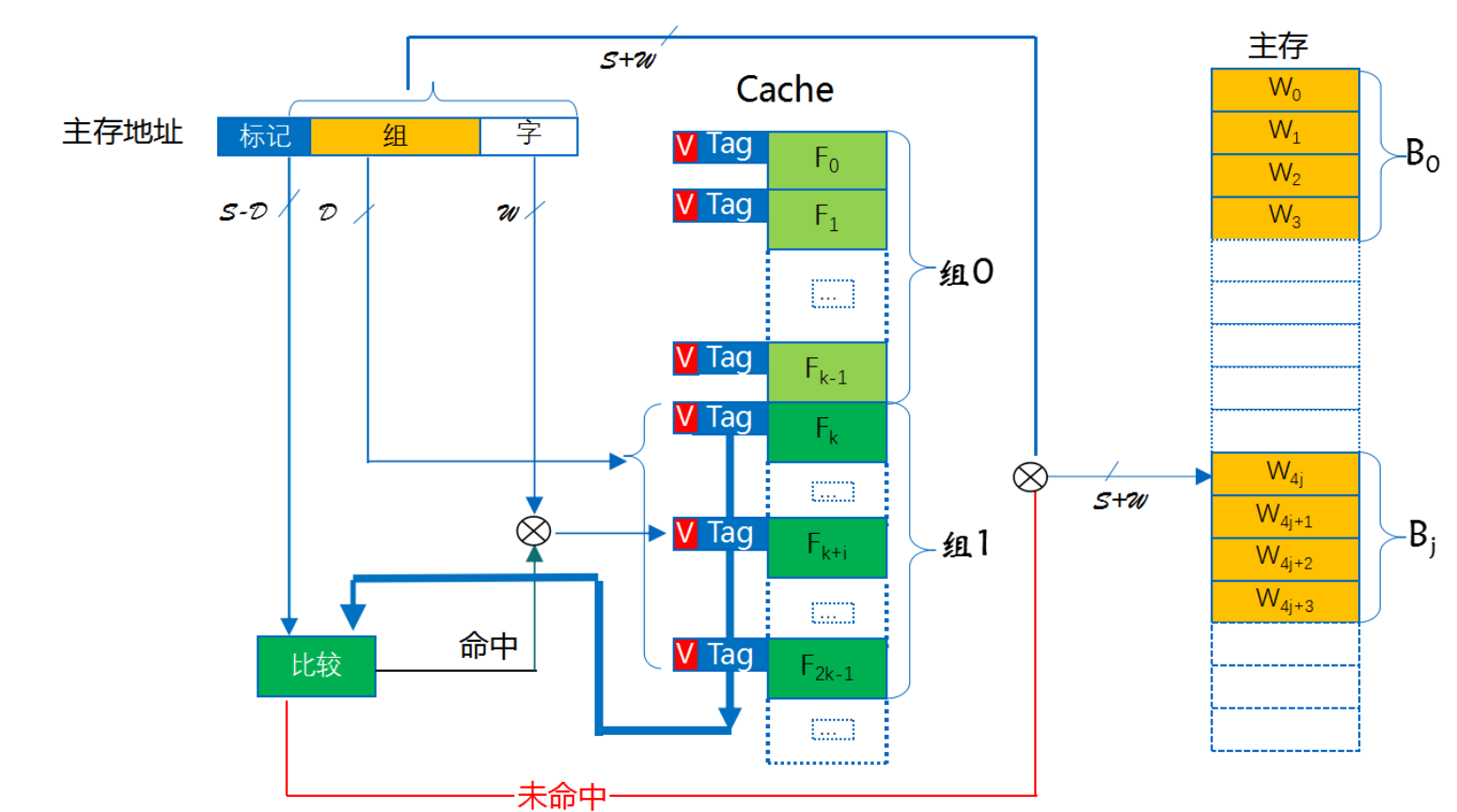 image-20210517232317724