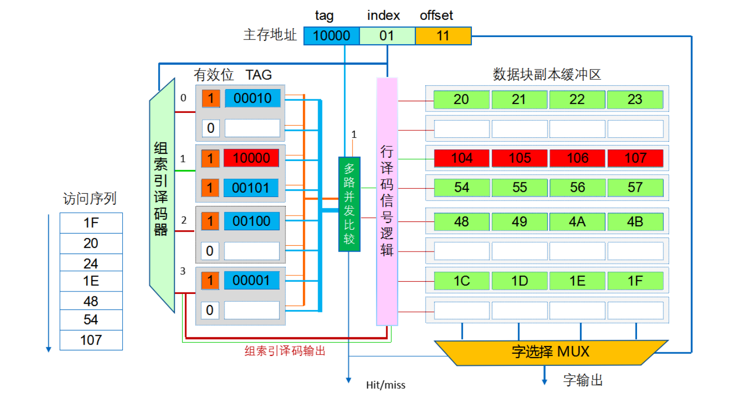 image-20210517232344883