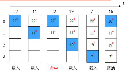 image-20210625204959357